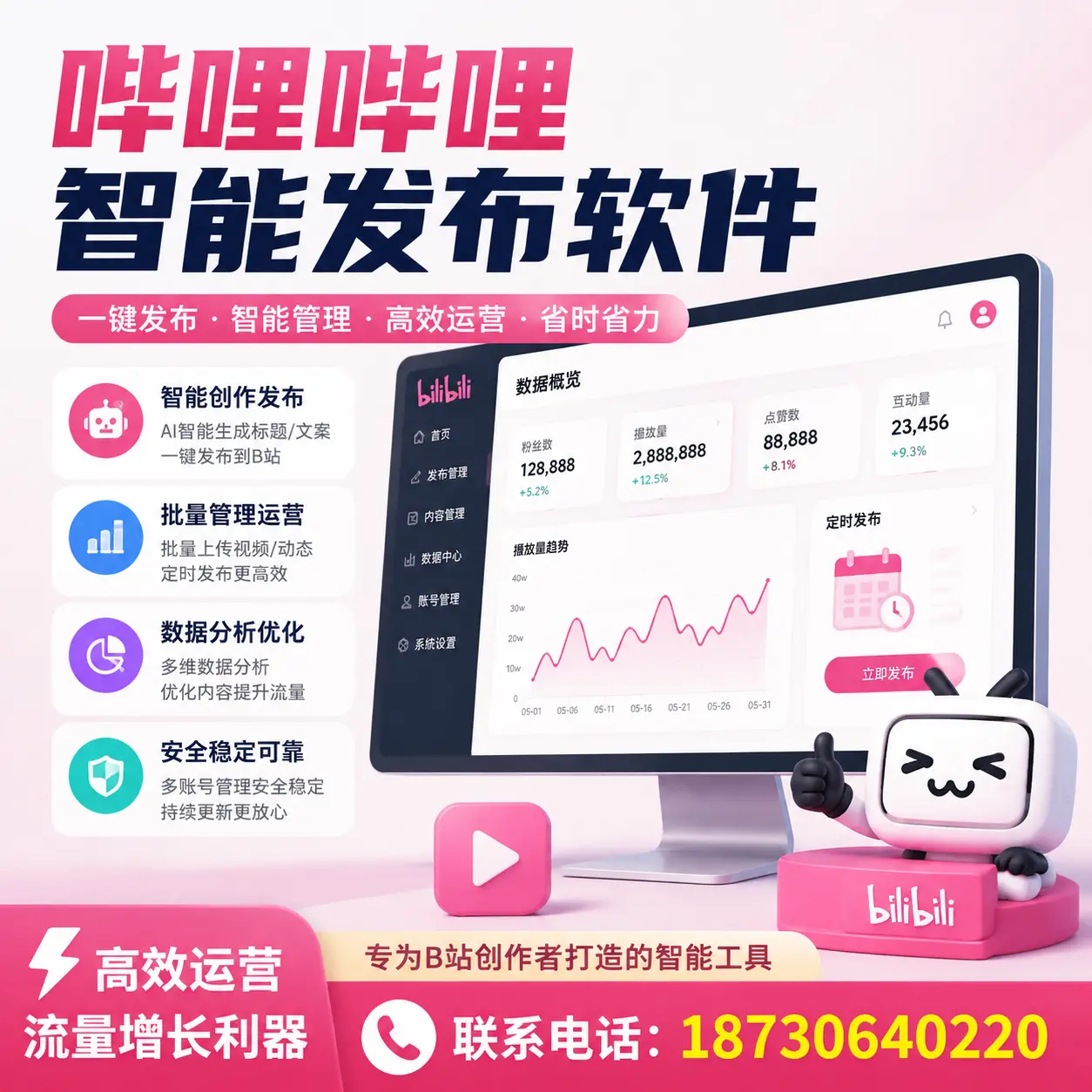 如何评估哔哩哔哩智能发布软件的ROI？黔东南 企业必读